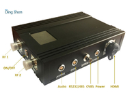 300-900Mhz Pemancar dan Penerima Data Nirkabel Input Video HDMI CVBS